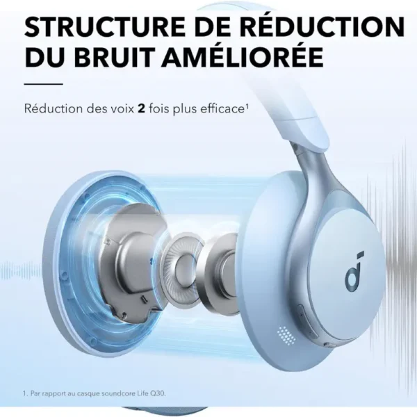 Soundcore Space One prix maroc